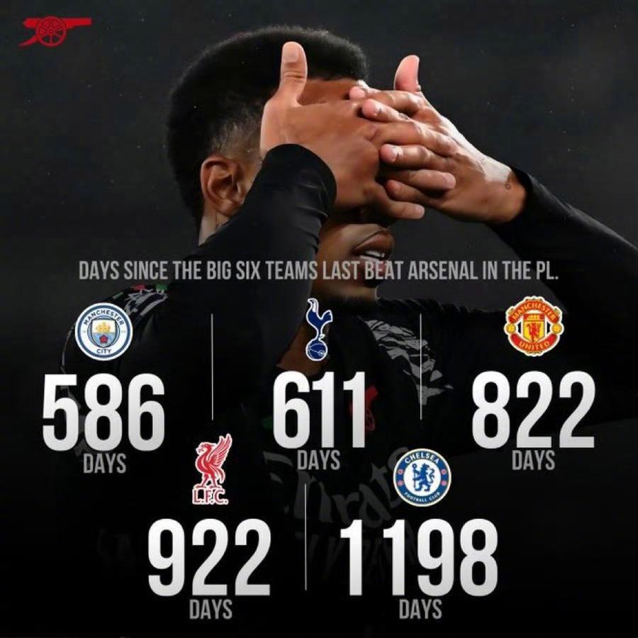 阿森纳将客场对阵谢周三，胜负悬念的简单介绍