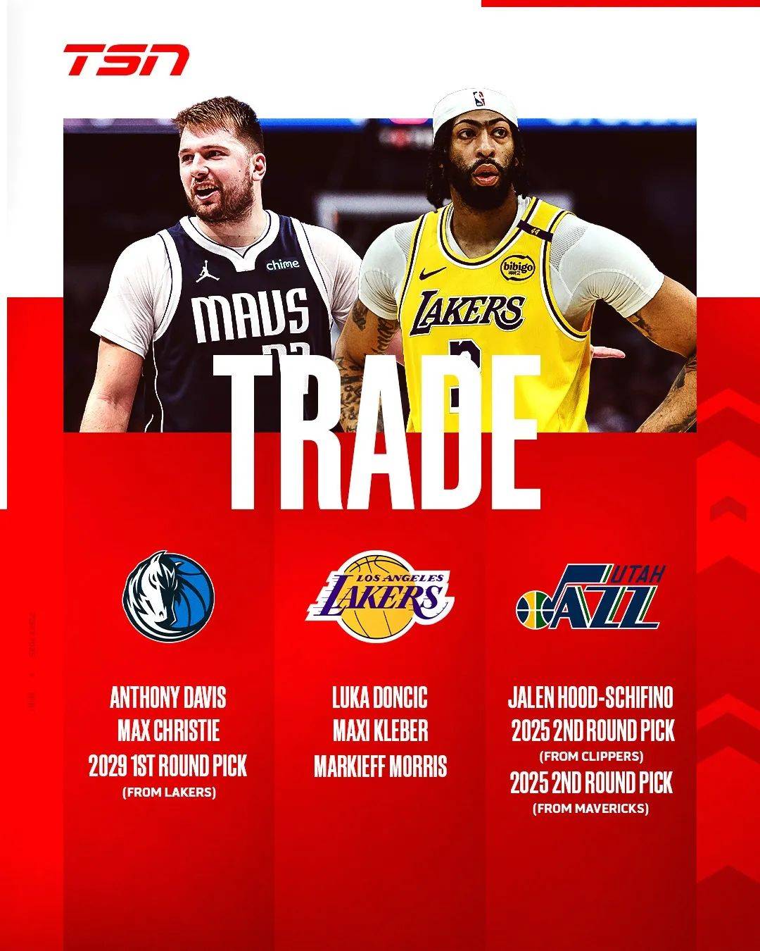 威金斯交易成传真，湖人队迎来新伙伴的简单介绍