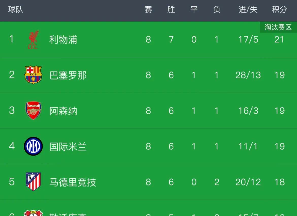 开云体育app-球队实力对比，谁才是最终的赢家？的简单介绍