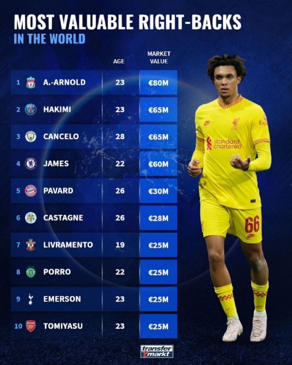 开云体育APP下载-转会市场再添大单，球员身价飙升