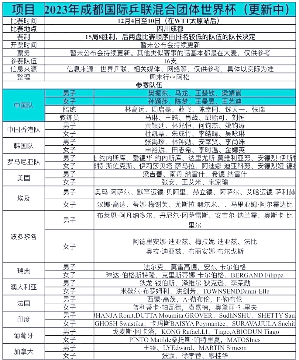 法兰克福客场获胜，升至积分榜前列的简单介绍