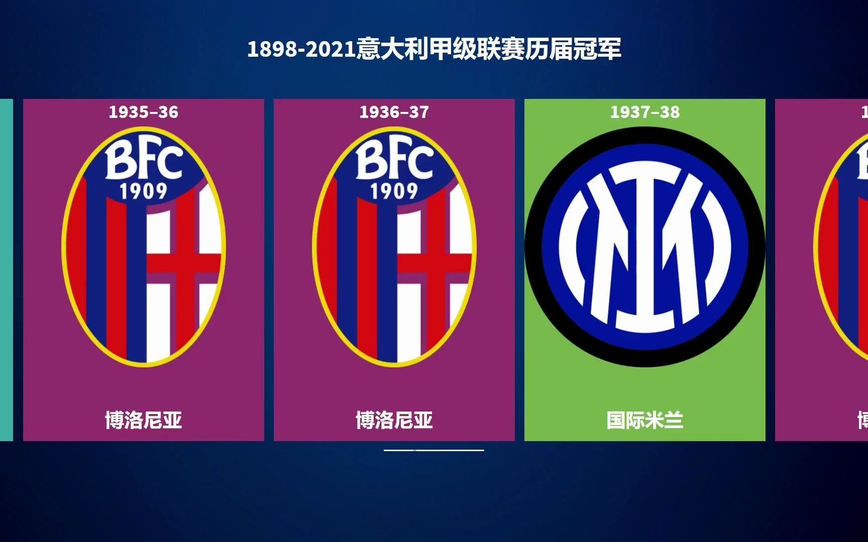 关于意大利篮球甲级联赛：威尼斯火力全开，登顶排行榜的信息