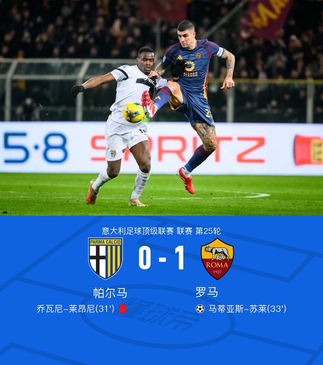 帕尔马在客场寻觅胜利，重返胜势