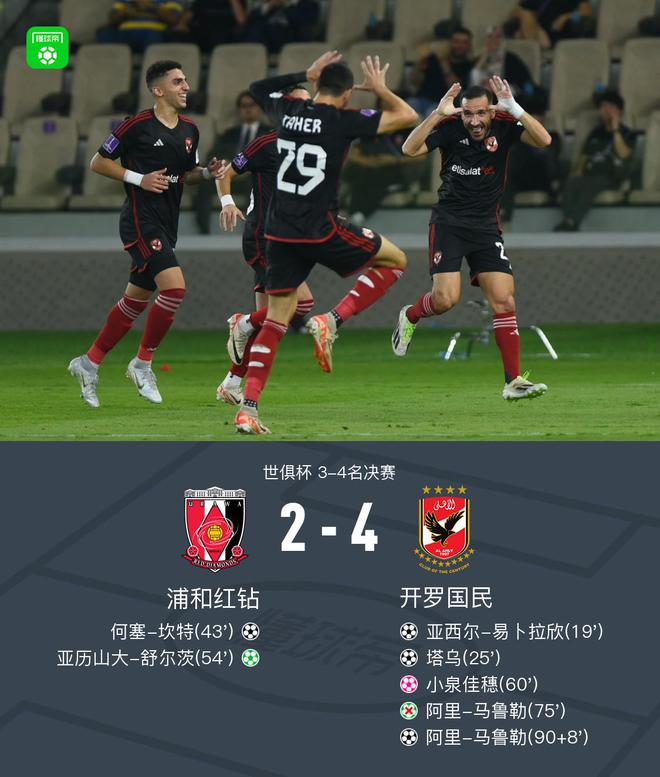 赛前专访：浦和红钻主帅谈世俱杯目标的简单介绍