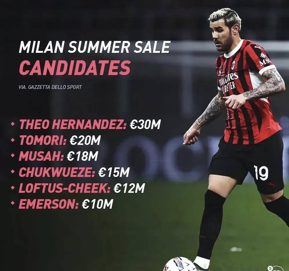 开云体育下载-包含意甲豪门瞄准夏季转会窗口，锁定目标球员的词条