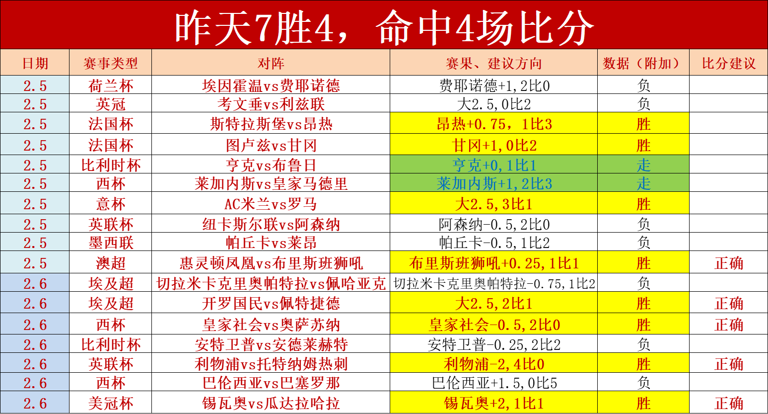 开云体育官方网站-数据分析：巴黎圣日耳曼历史战绩与本届展望的简单介绍
