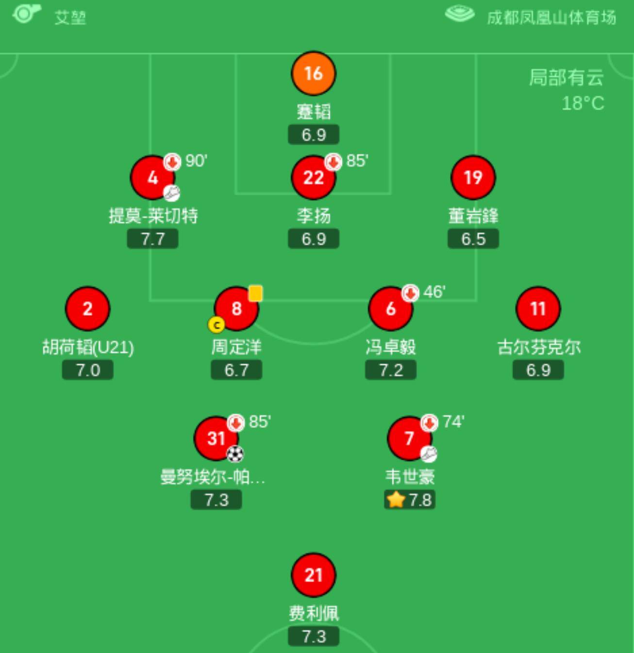 关于上港客场逆转，稳固中超积分榜头名位置的信息