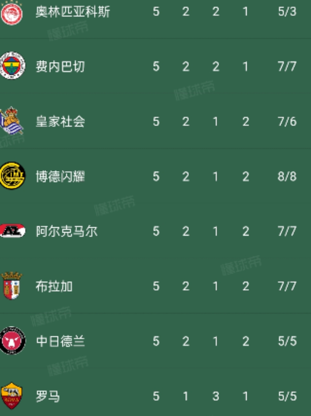 开云体育APP下载-关于欧锦赛积分榜持续更新，各队角逐局势日益激烈的信息