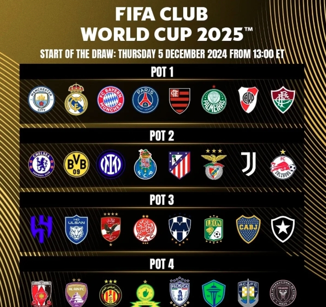 世俱杯前瞻：弗鲁米嫩塞与对手交锋看点的简单介绍