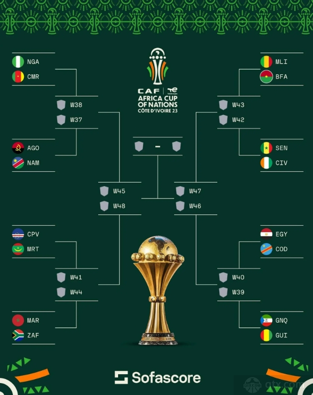 开云体育登录-喀麦隆对阵大陆队，争夺非洲杯资格