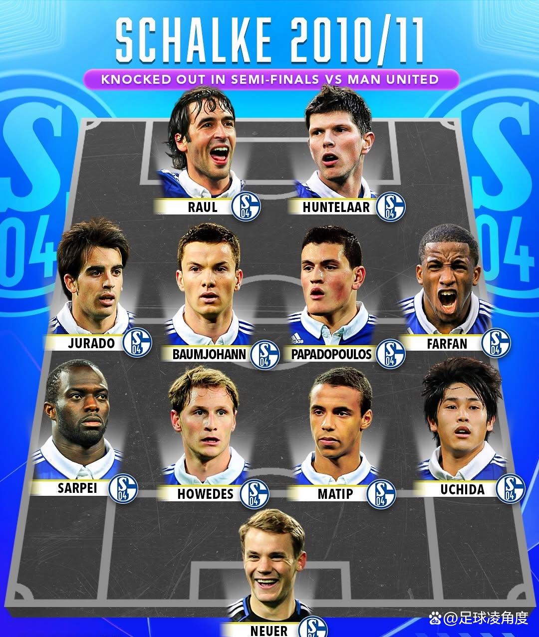 捷克队挺进欧预赛半决赛，成为黑马