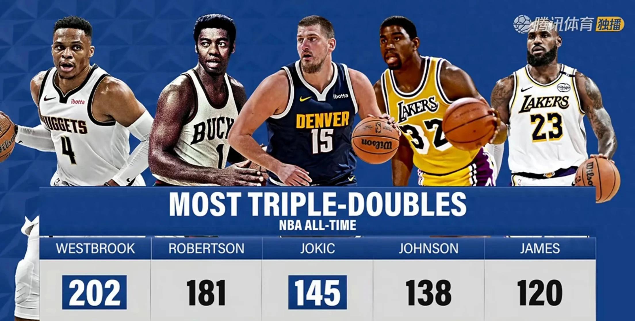 太阳主场大胜掘金战绩逐渐稳固的简单介绍