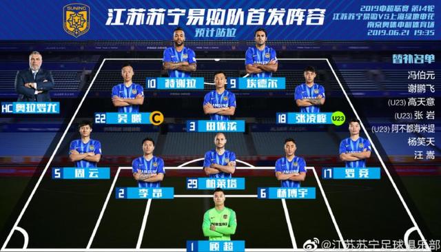 申花主场迎战苏宁，战术部署分析