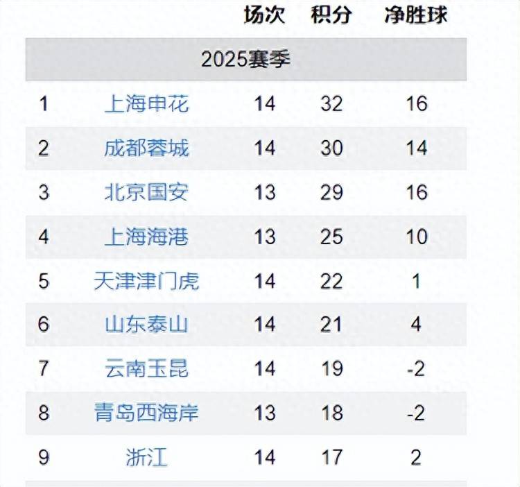 欧国联冠军赛风云再现，悬念紧扣球迷心