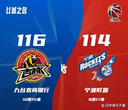 吉林男篮再胜辽宁队，积分领先其他球队