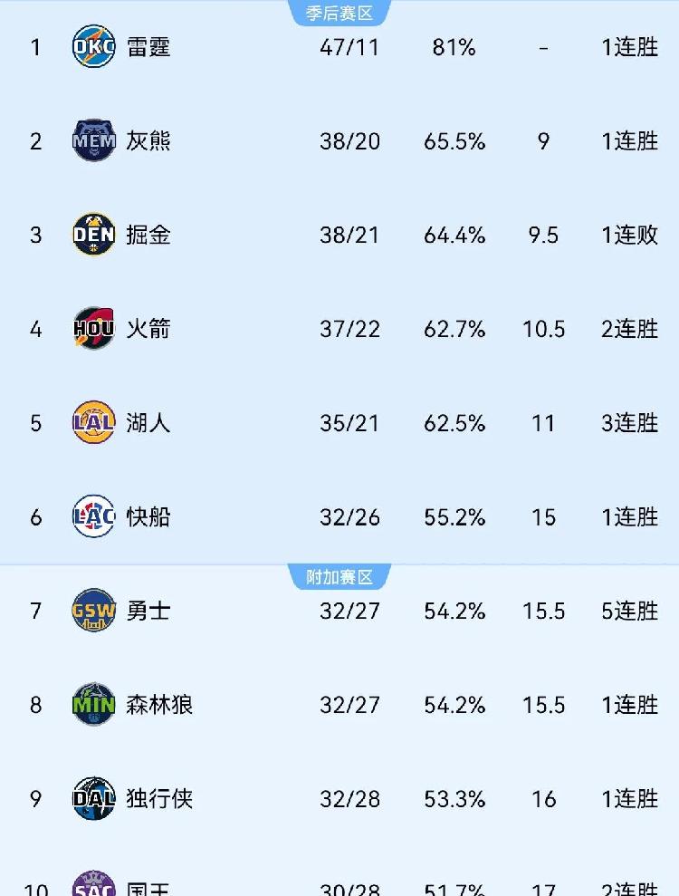 开云下载-雄鹿惨败掘金，球队遭遇暂时低谷