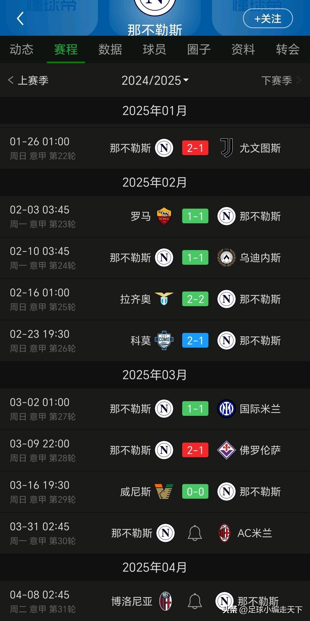 那不勒斯高分获胜，积分榜上升