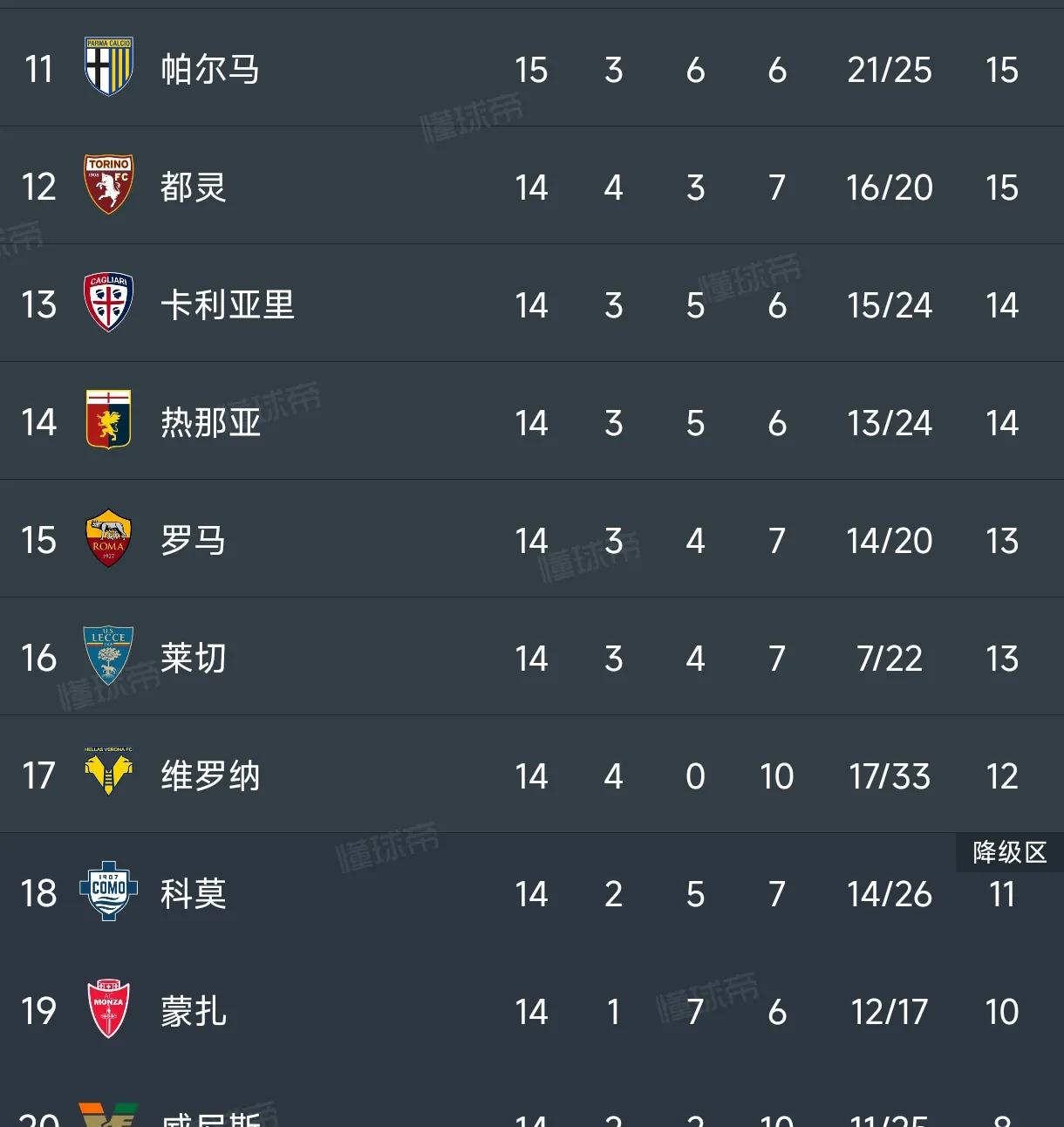 包含AC米兰客场不敌亚特兰大，遭遇失利的词条