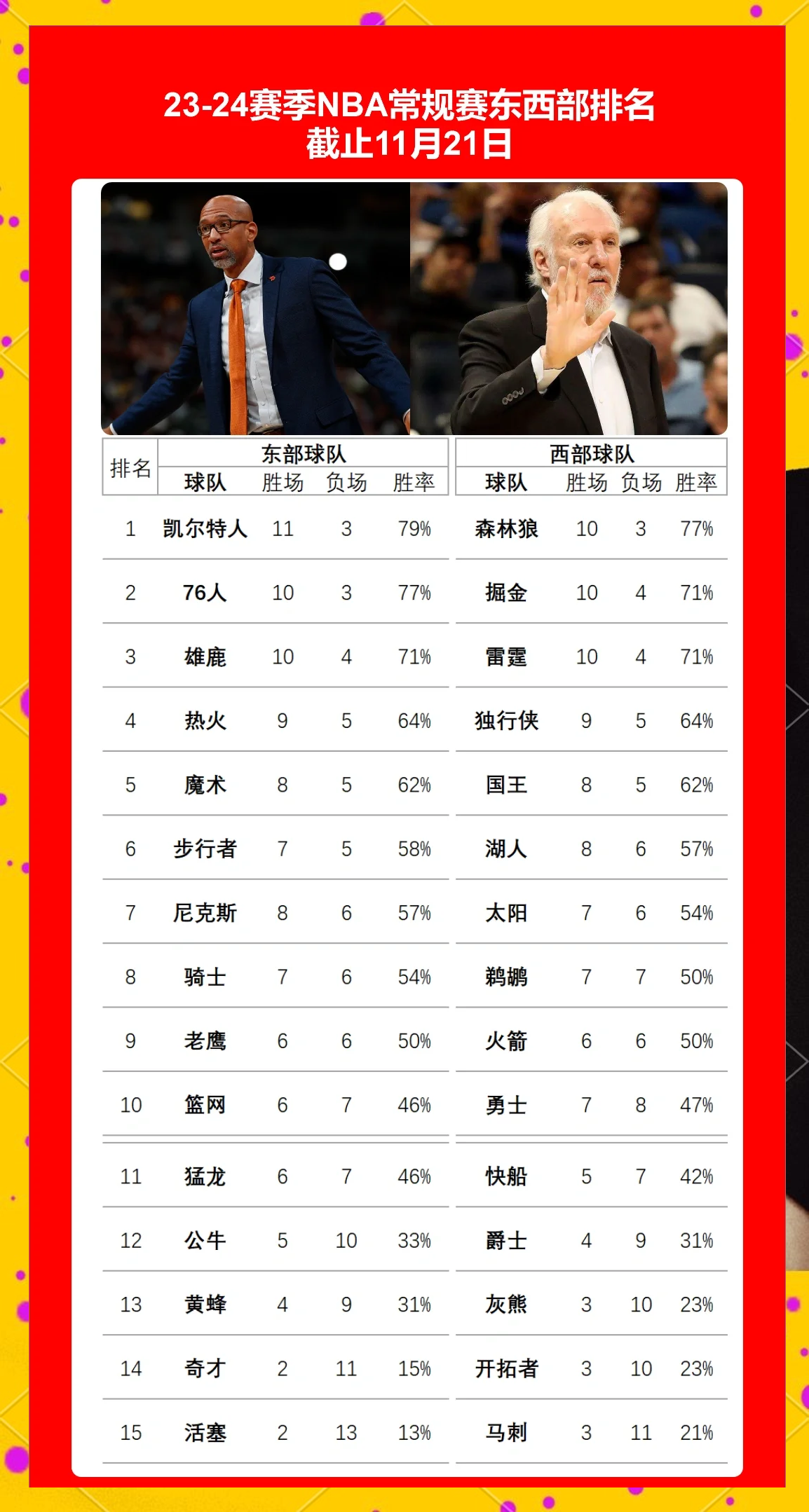 开云体育在线-主帅调整战术，全队破门得分