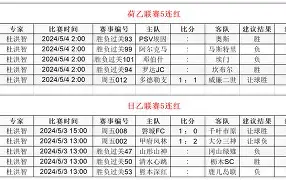 甘冈客场折戟，遭遇连败身陷泥淖