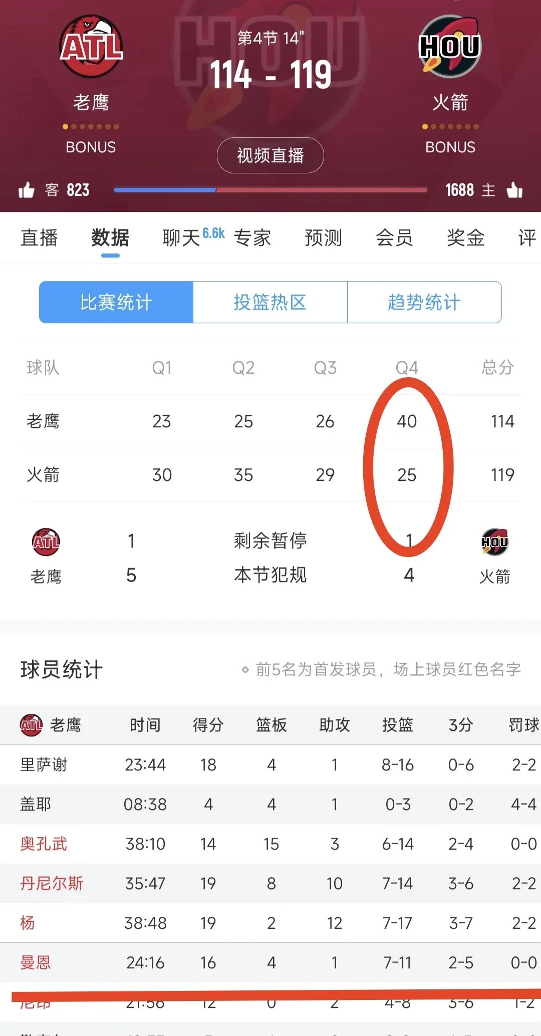 曼城抢分成功，继续领跑积分榜