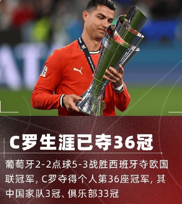 葡萄牙队赢得了一场重要比赛，加强了实力