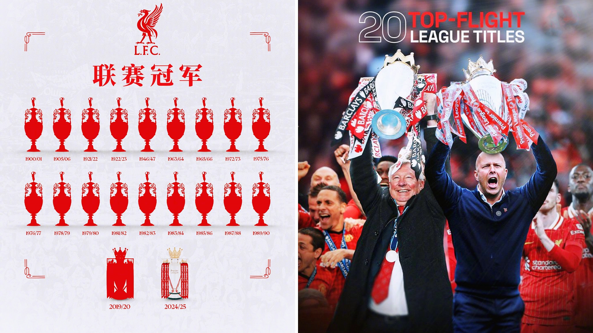 利物浦花式大胜，晋级前景一片晴朗