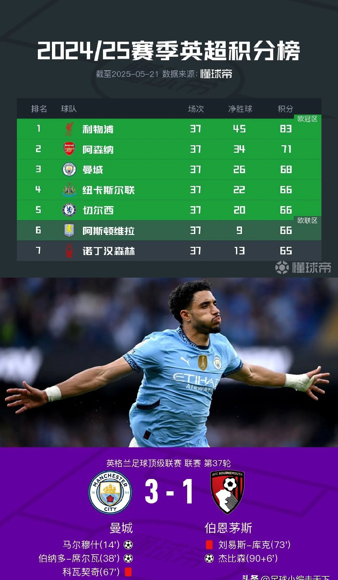 开云体育-体育盛事，欧国联半决赛球队实力对比明朗的简单介绍