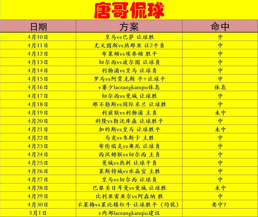 巴黎FC客场战平斯特拉斯堡，稳居积分榜前列