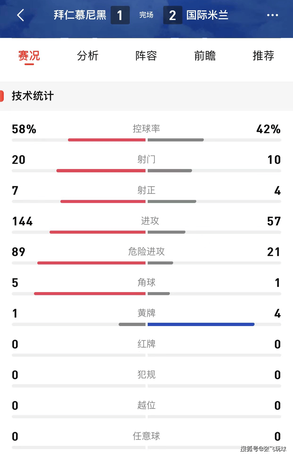 拜仁慕尼黑客场压哨绝杀，高居积分榜首的简单介绍