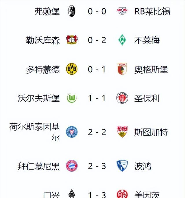 拜仁慕尼黑客场压哨绝杀，高居积分榜首的简单介绍