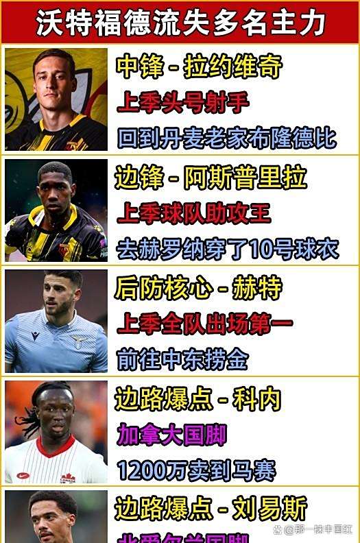 开云体育登录-曼城连胜收官，轻取沃特福德