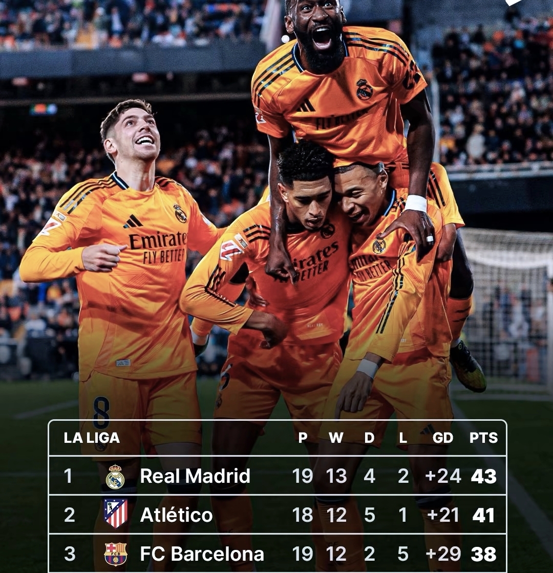 蒙彼利埃主场不敌马赛，遭遇两连败