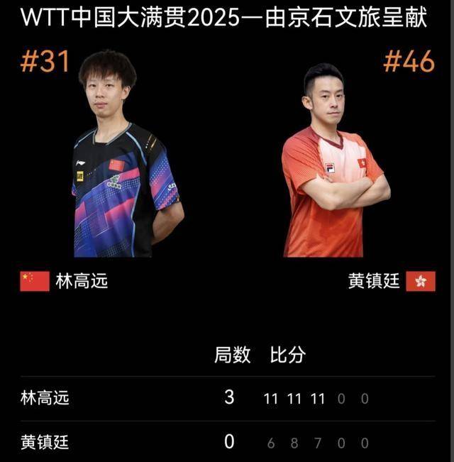 开云体育在线-韩国队绝杀中国队，林高远统治全场的简单介绍